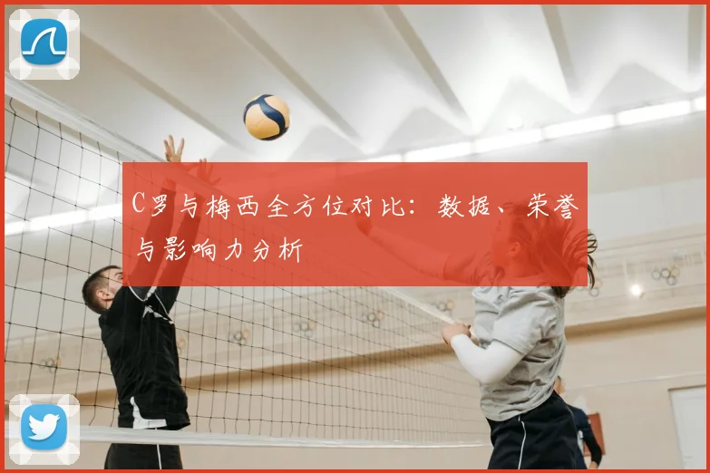 C罗与梅西全方位对比:数据、荣誉与影响力分析